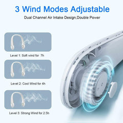 Portable fan without blades attached around the neck